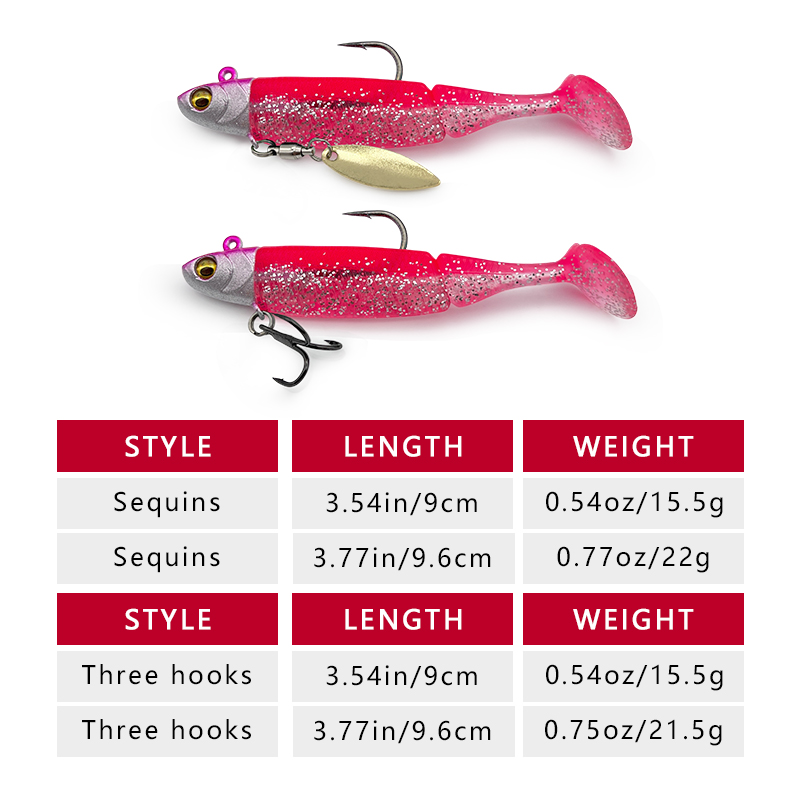 6 stuks loodcoating vissenlokk - Fishing Hook Treble recensie en prijs