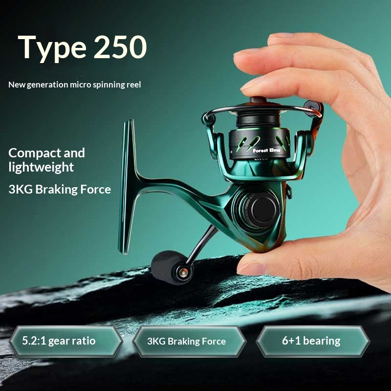 Kedens 250 Spinning Visreel Mi - Abu Garcia Reel Max recensie en prijs